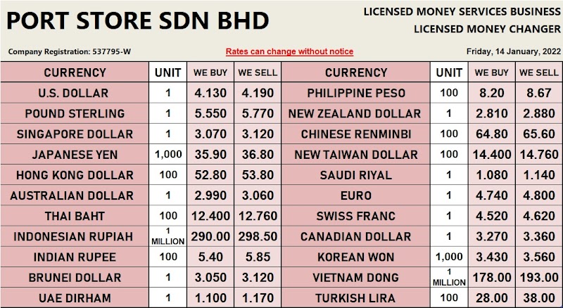 Merchantrade Pandamaran - Money Changer in Klang