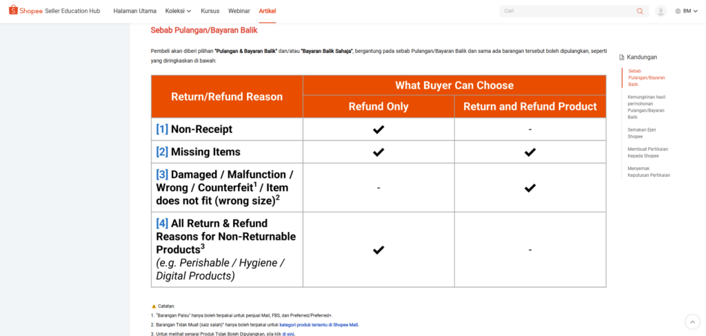 Langkah Shopee Refund Retur Terbaru 2