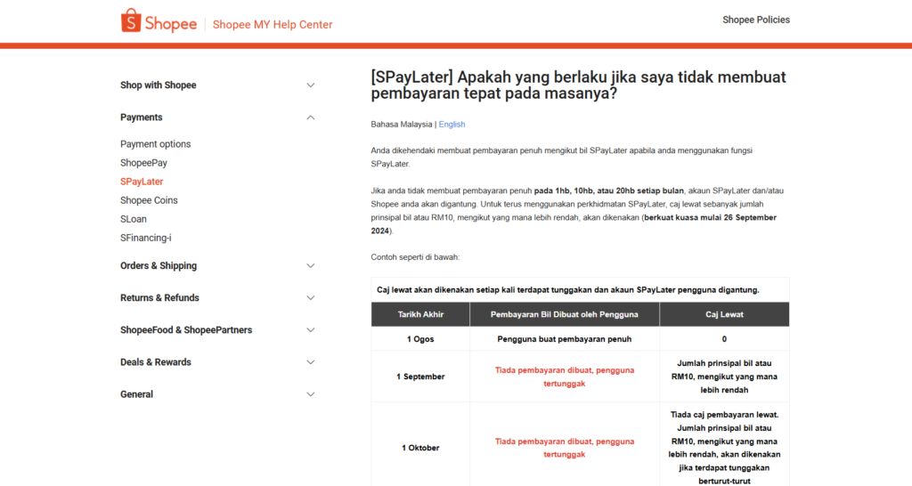 Resiko Tidak Bayar Shopee Paylater Malaysia 2
