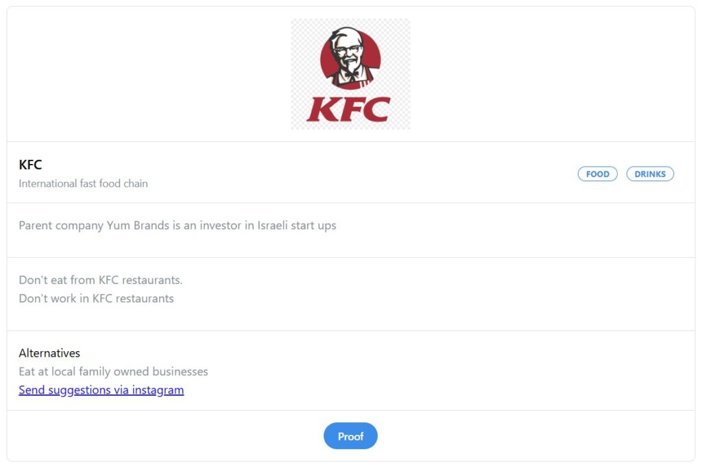 Boycott.thewitness Boycott Kfc